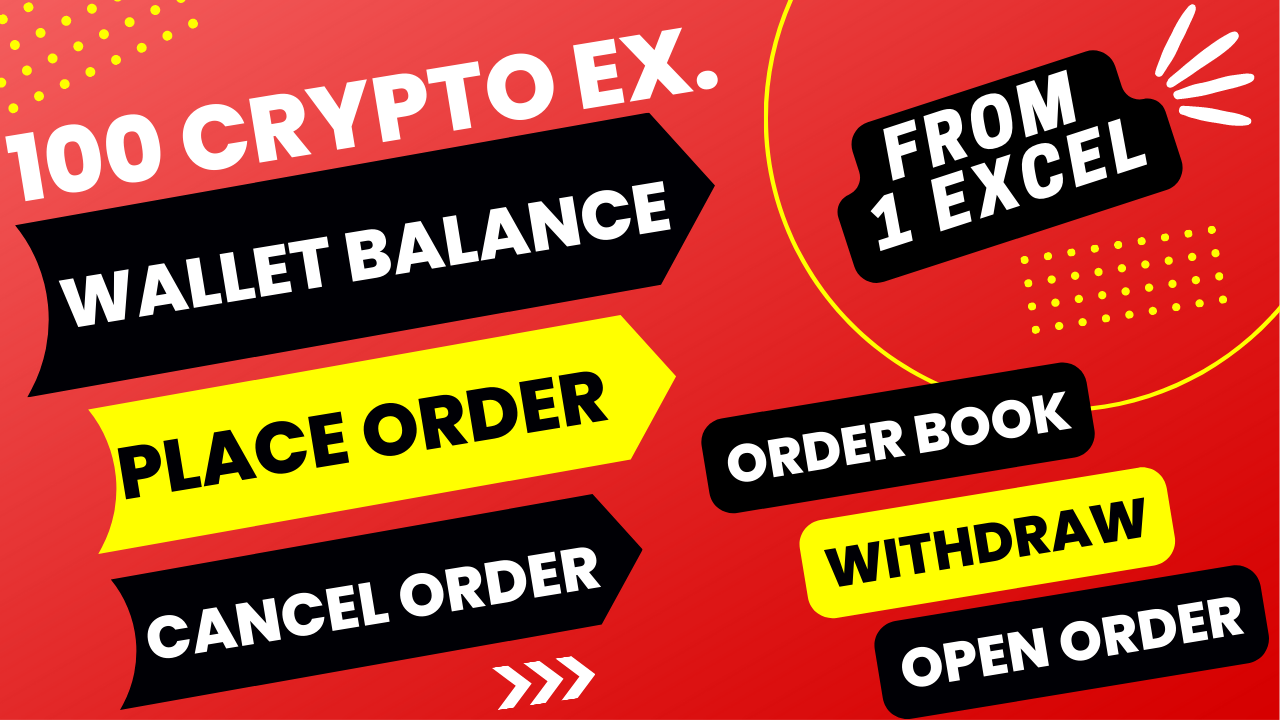 Top 100 Crypto Exchanges Order Placing Tool